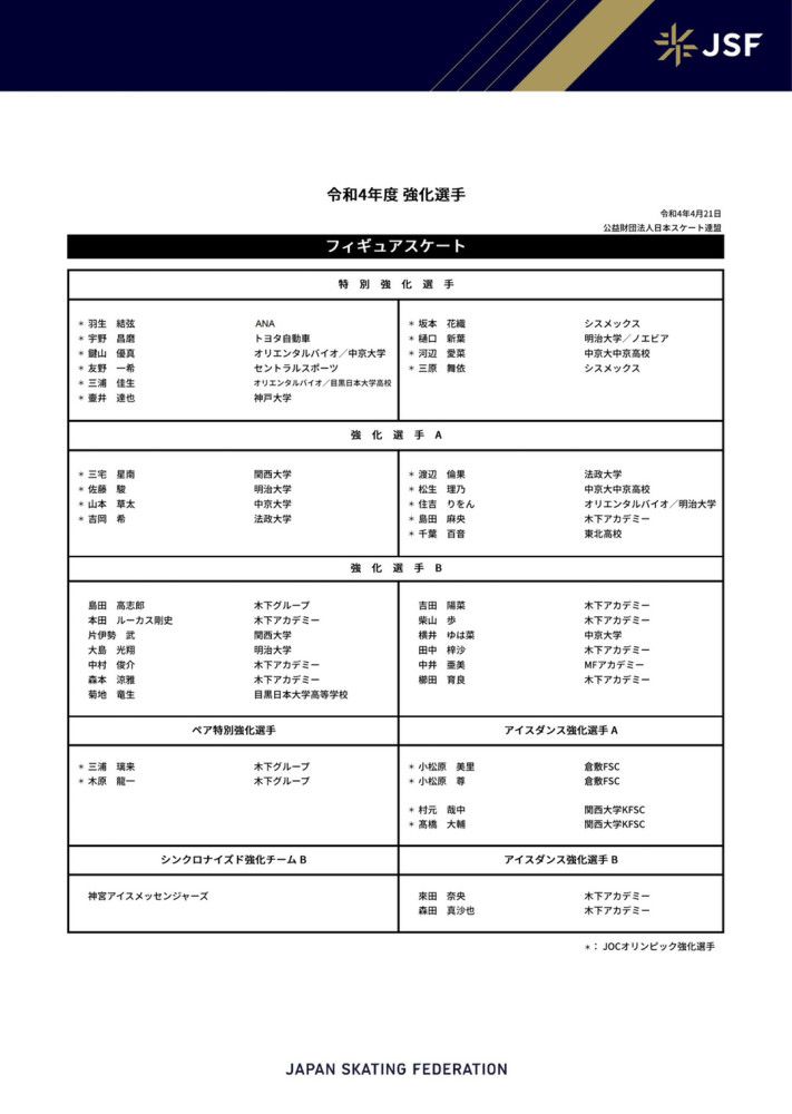 《胡想演说家》讲述了当上天为你关上一扇门时，常常他会为你打开别的一扇门！故事讲述一名得了严重口吃和听力障碍的保安经由过程怙恃的关愛、特别是“退伍不退色甲士”身份的父亲的峻厉、鼓励、鼓动勉励下，踏上人生征程，偶遇丰师父指点帮忙；赶上生射中的另外一半…加上本身顽强的毅力和奋斗不息的精力，克服听力障碍的惊骇，降服了口吃恶疾，自学年夜学课程成才，并成了一位超卓的倾销员和企业精英，在企业危机时刻，经由过程本身的营销谈锋力挽狂澜，历尽千辛万苦，终究跃身成为一代演说家的故事。